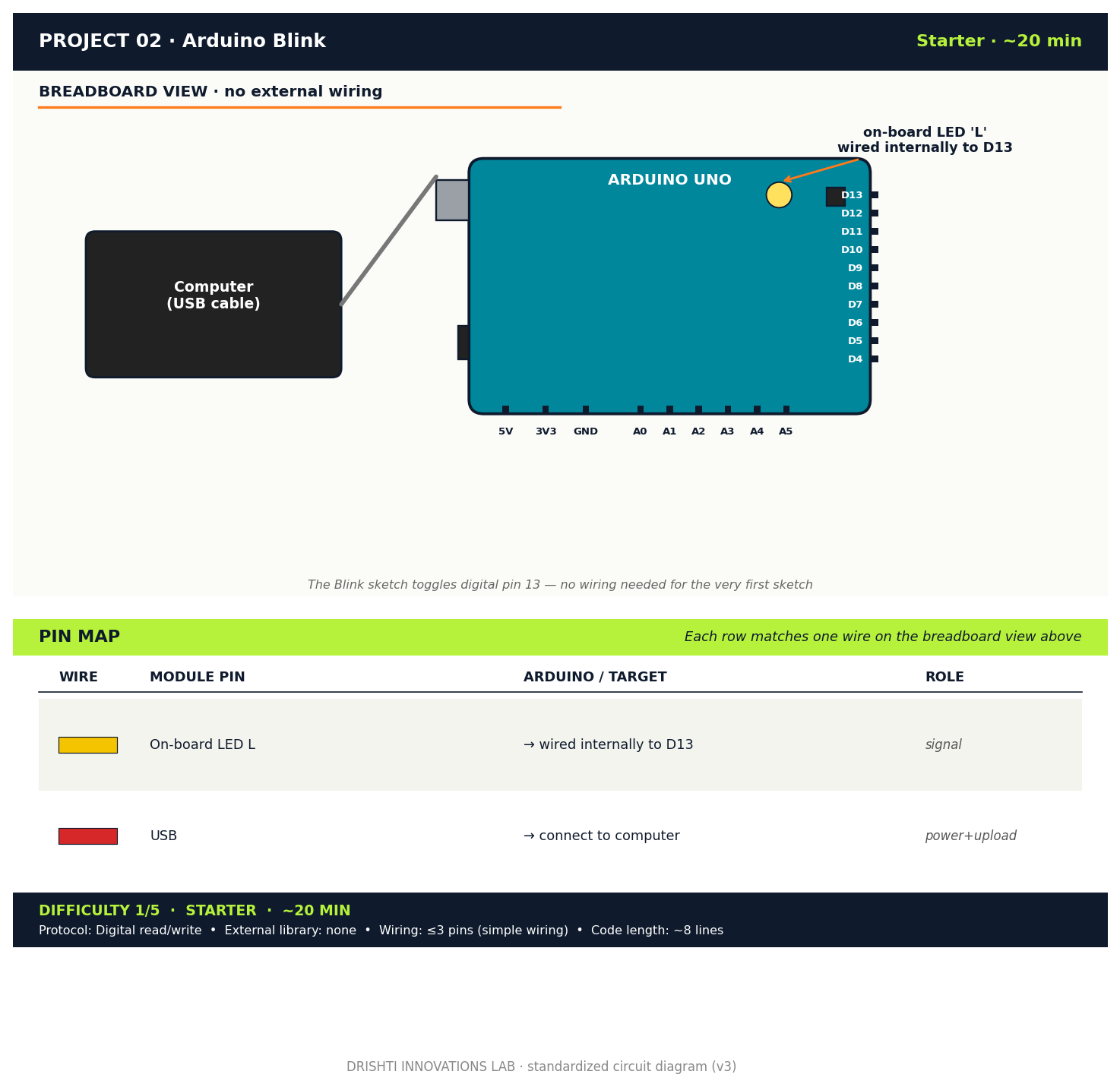 Arduino Blink wiring diagram