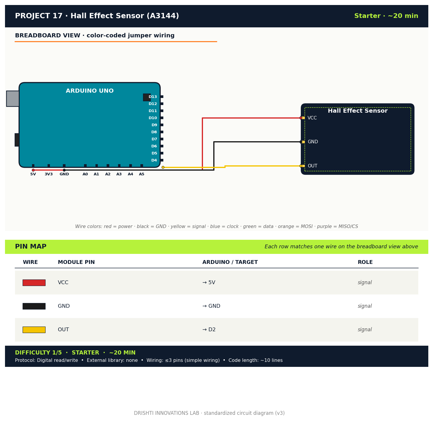 Hall Effect Sensor (A3144) wiring diagram