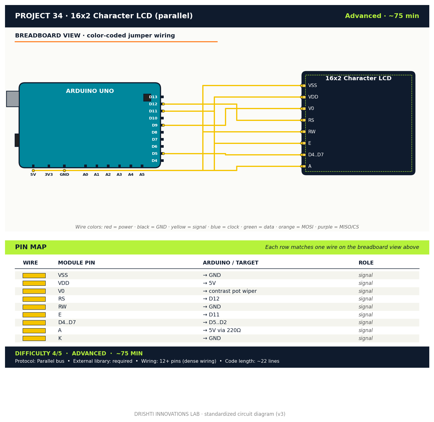 16x2 Character LCD (parallel) wiring diagram