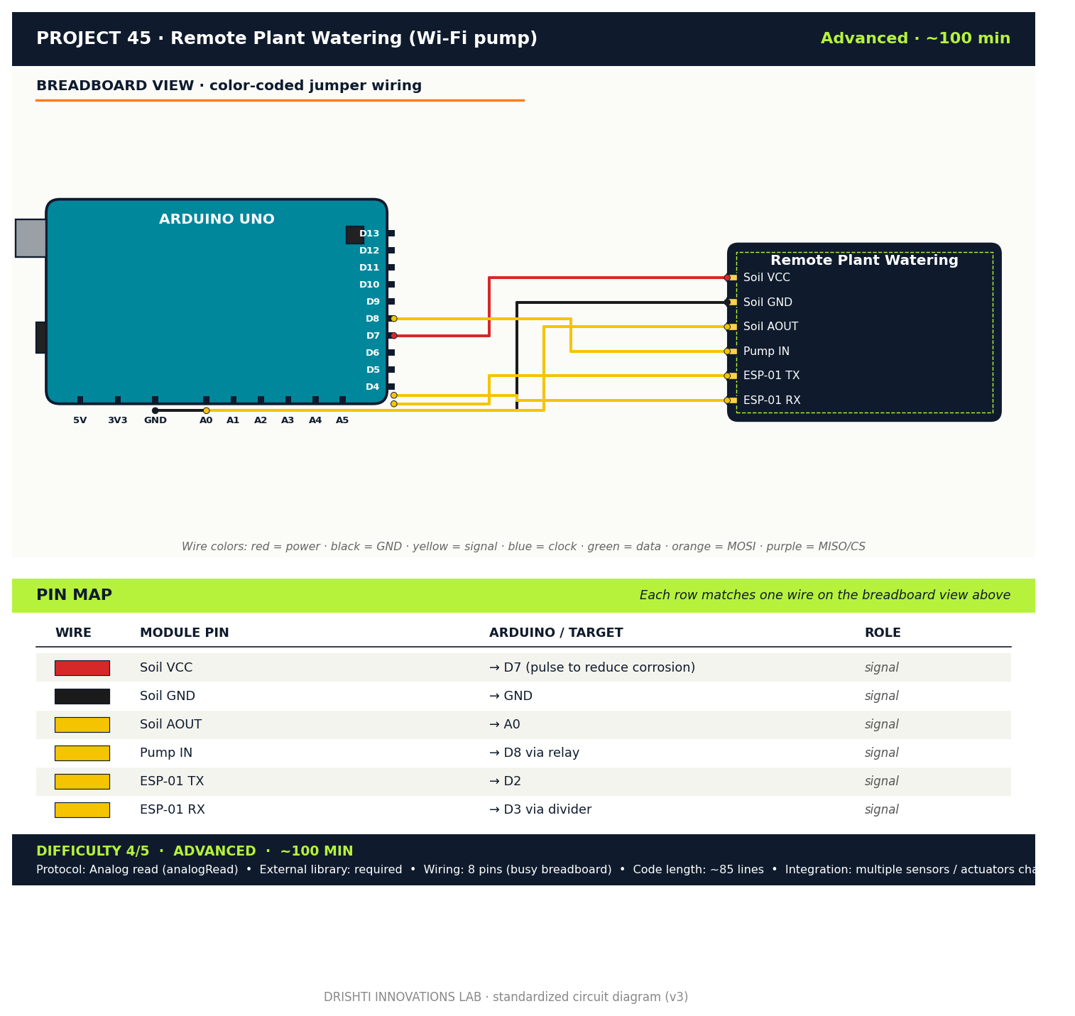Remote Plant Watering (Wi-Fi pump) wiring diagram
